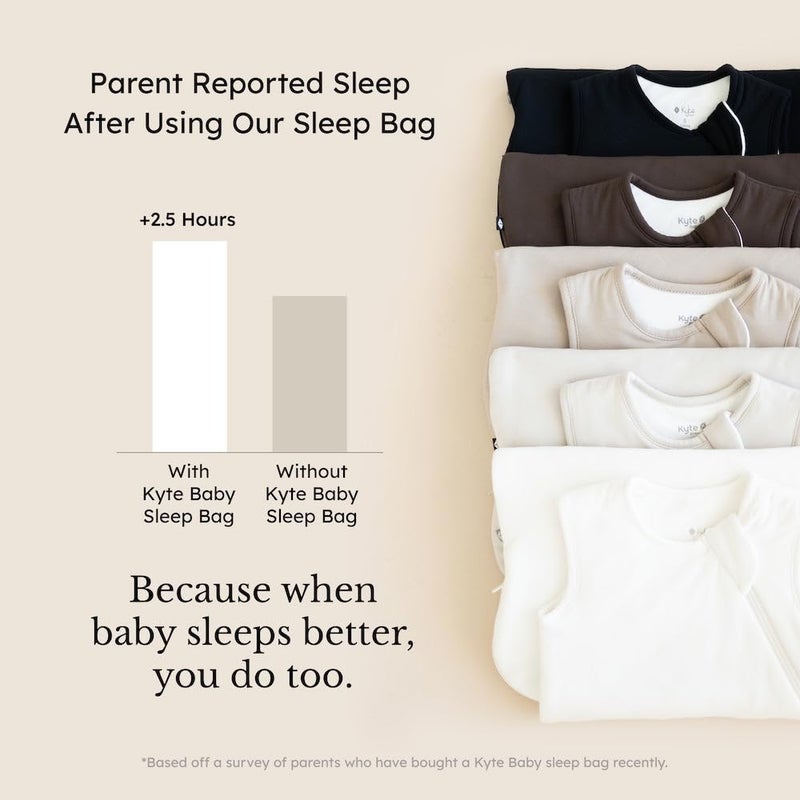 KYTE BABY Unisex Rayon Made From Bamboo Sleep Bag for Babies and Toddlers, 2.5 Tog (Medium, Cloud) - Image 5